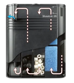 Ferplast Acquariologia-Filtro biologico interno per acquario - bluwave 05 - per acquari fino a 150 l -