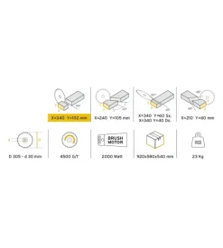 Compa Troncatrice radiale 305 x2-b con doppio indicatore laser 2.000 watt Best