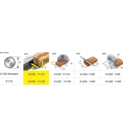 Compa Troncatrici-Troncatrice radiale con motore ad induzione 2.000 w -